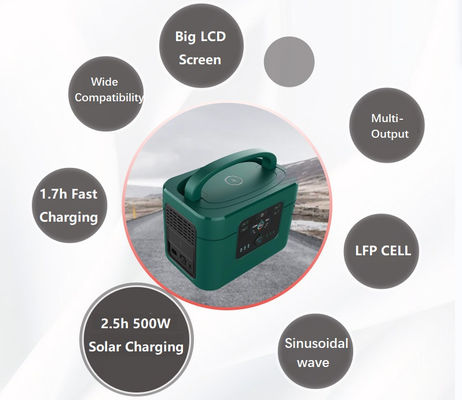 Baterai Lithium Generator Portabel Pengisian Cepat 1000w 1200w OEM
